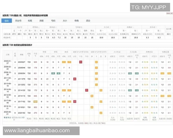今天试机号3D最新动态揭秘让你轻松掌握中奖秘诀与技巧分享
