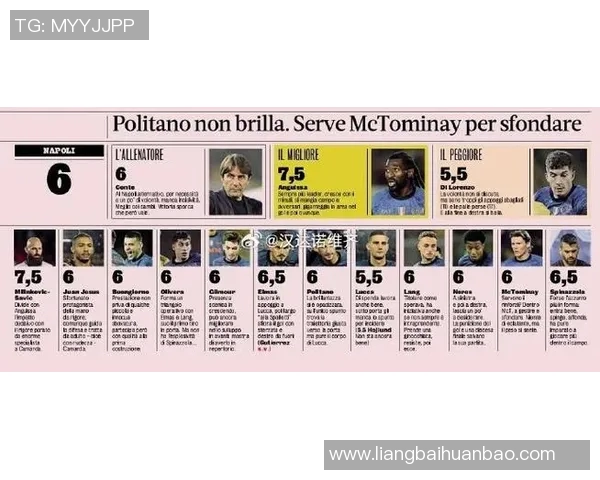 莱切与国际米兰激战正酣比分走势引人关注