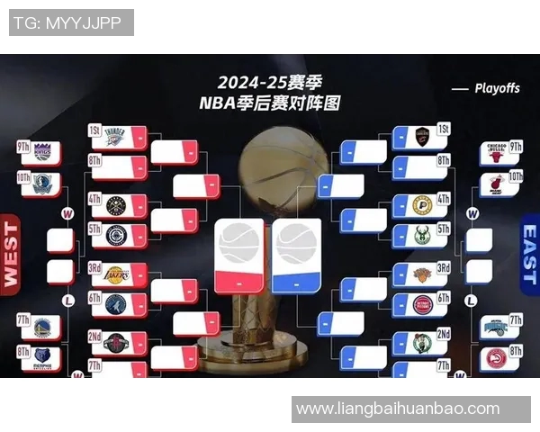 火箭与湖人季后赛对决精彩回顾与分析全景展望